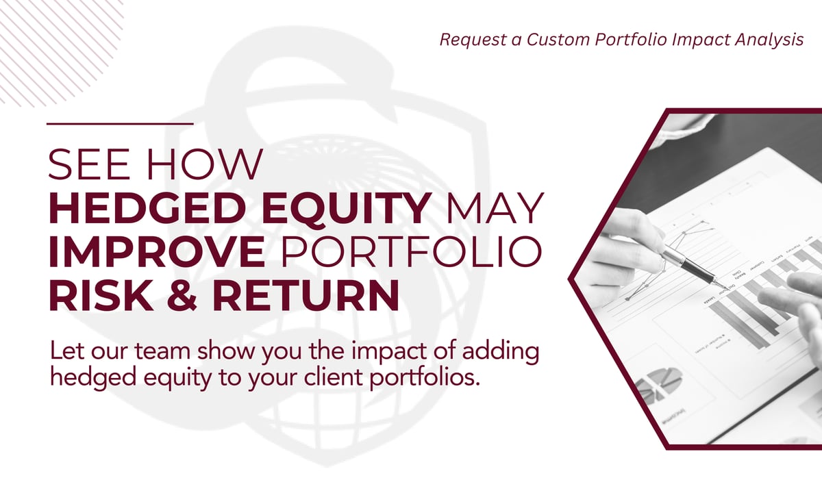 Hedged Equity Portfolio Impact Analysis-2
